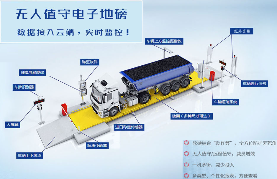 1575702552129528.png 1575678974(1).png