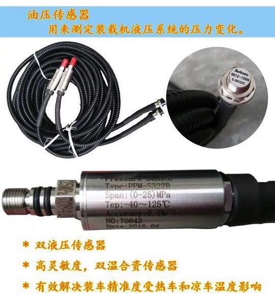 1575791662185794.jpg 裝載機傳感器.jpg